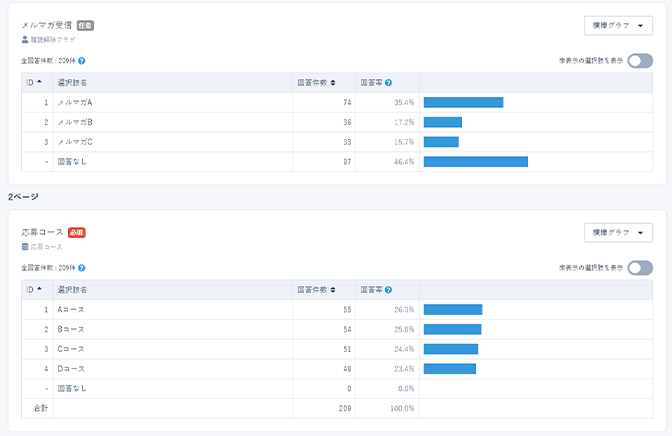 単純集計 期間指定 レポート画面