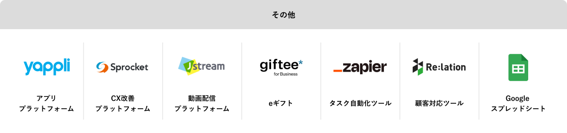 その他：yappli・Sprocket・Jstream・giftee・zapier・Re:lation・Googleスプレッドシート。